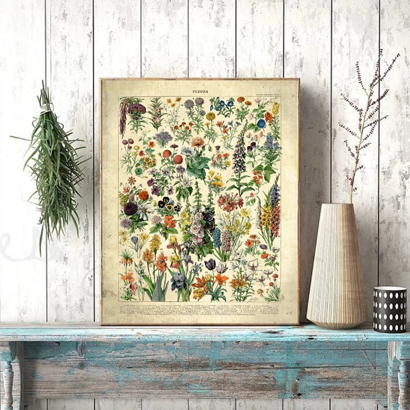 Botanical Retro Floral Wall Art